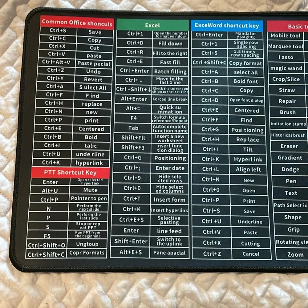 Computer Short Cut Mat - Picture 2 of 5